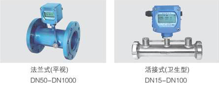 固定式超聲波流量計